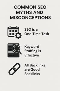 “SEO myths infographic listing common misconceptions with icons”