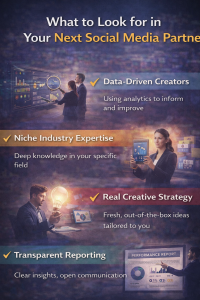 Marketing professionals analyzing data dashboards and creative strategies to evaluate a social media agency partnership