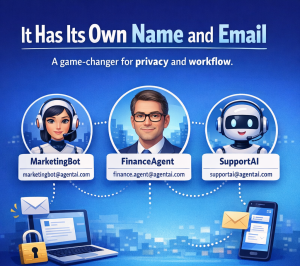 AI agents with individual names and email identities connected to digital communication tools