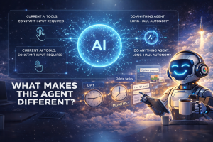 Comparison of traditional AI tools versus long-term autonomous AI agent managing tasks over time