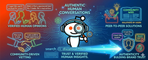 reddit authentic conversations verified human opinions peer to peer solutions building trust infographic