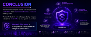 AI-powered endpoint security with SentinelOne and Vootech AI Cluster