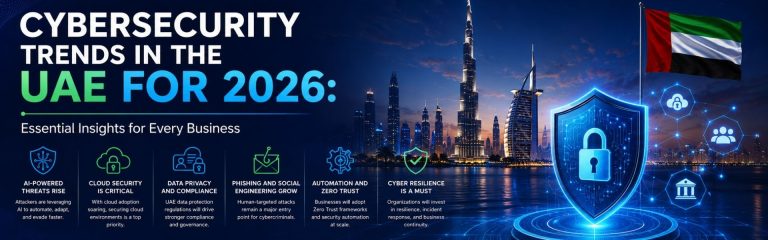 UAE cybersecurity trends infographic featuring AI threats, cloud security, data privacy, phishing prevention, automation, and cyber resilience.