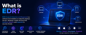 EDR software protecting laptops, servers, desktops and mobile devices
