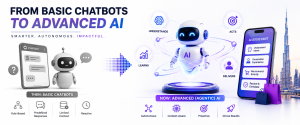 Illustration showing the transformation from simple rule-based chatbots to intelligent AI assistants.