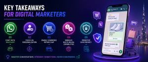 Infographic highlighting the top AI chatbot strategies for digital marketers, including WhatsApp, personalization, multilingual support, and data privacy.