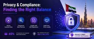 Cybersecurity infographic illustrating data privacy, customer trust, and UAE compliance for AI-powered digital commerce.