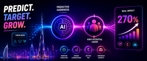 AI analyzing customer behavior to identify high-converting audience segments for digital marketing campaigns.