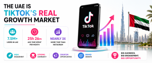 White-themed infographic showing TikTok user growth, engagement, and usage statistics in the UAE.