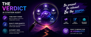 Creative infographic explaining the AI Citation Audit verdict, highlighting third-party citations, content quality, and authority-driven AI visibility.