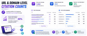 AI citation dashboard tracking URL citations, domain references, backlinks, and content authority across AI platforms.