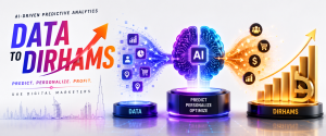 Artificial intelligence transforming marketing data into predictive insights and revenue growth for UAE businesses.